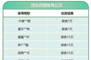 库里过度疲劳？队记：他认为这只是投篮命中率的小幅下滑